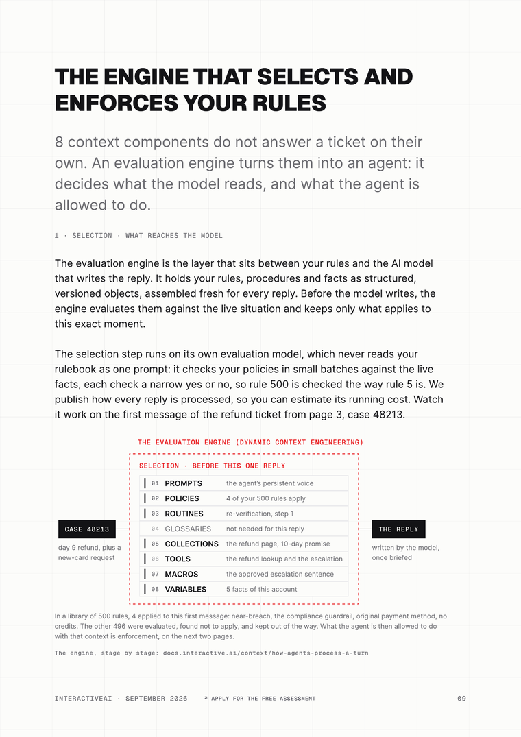 Page 9: the evaluation engine that selects and enforces your rules, traced on one real ticket.