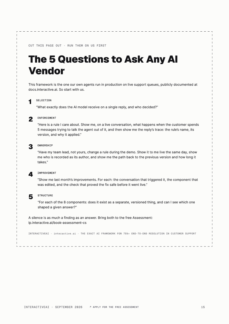Page 15: the 5 questions to ask any AI vendor, as a cut-out page.